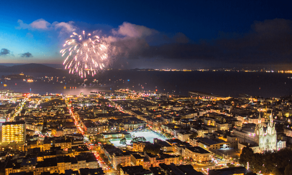 Golden Gate Bridge Fireworks — America's 250th Anniversary