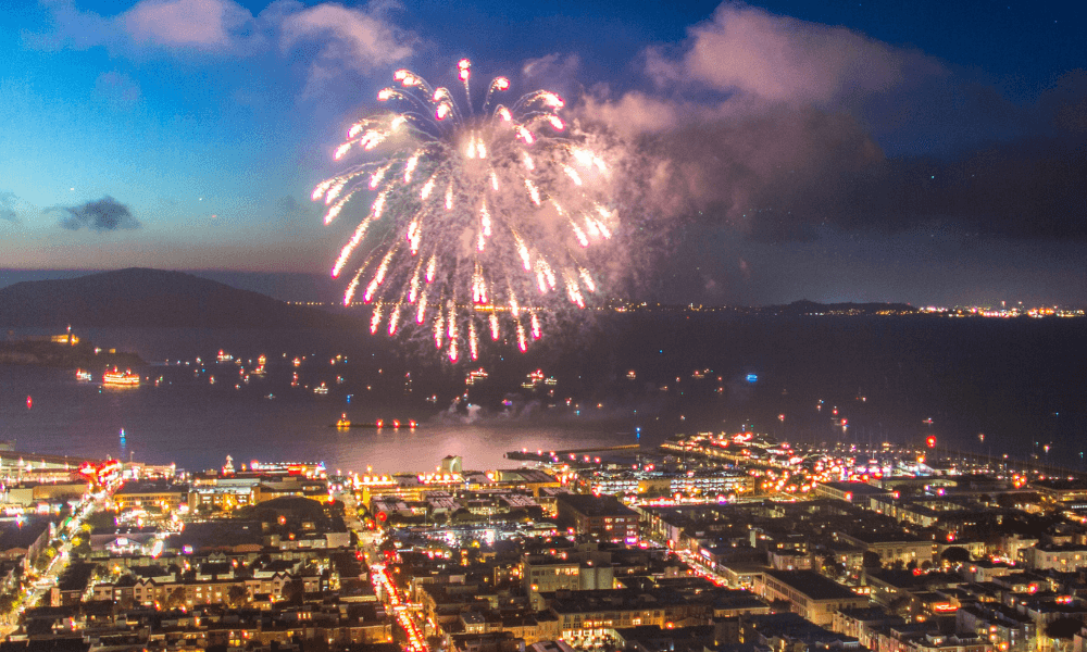 Fourth of July Celebration at Livermore Municipal Airport